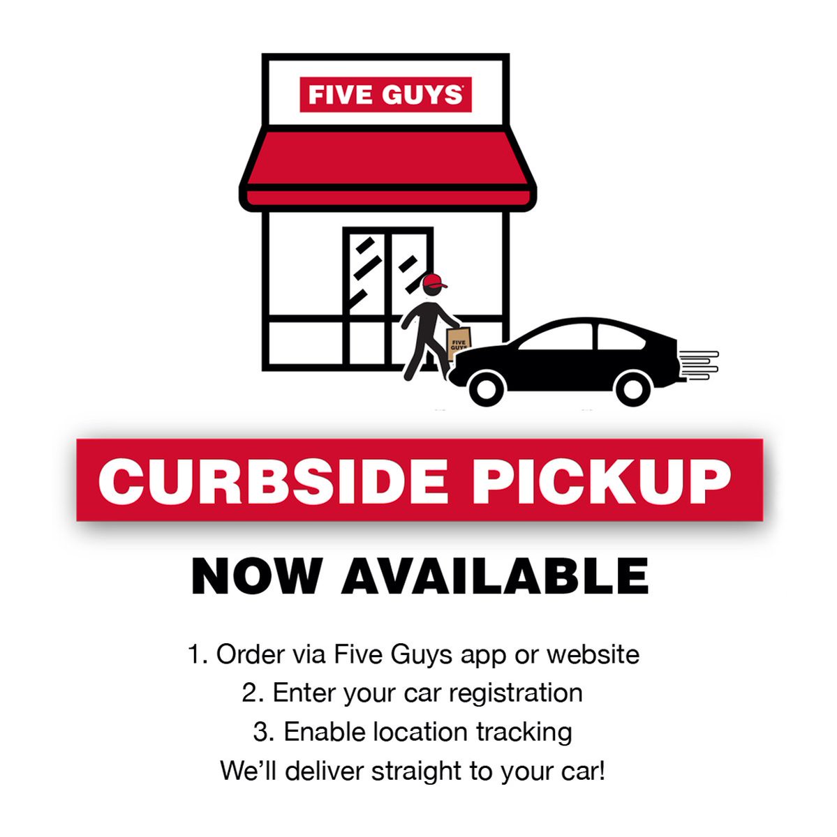 .<a href="/FiveGuysUK/">Five Guys UK</a> introduces Curbside Pickup at select UK restaurants: takeoutbusiness.co.uk/operators/2020…