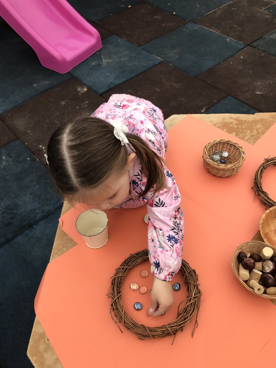 SBSLlanrumney's tweet photo. #busybusy #fun #learningthroughplay https://t.co/Jqp7qSmnWR