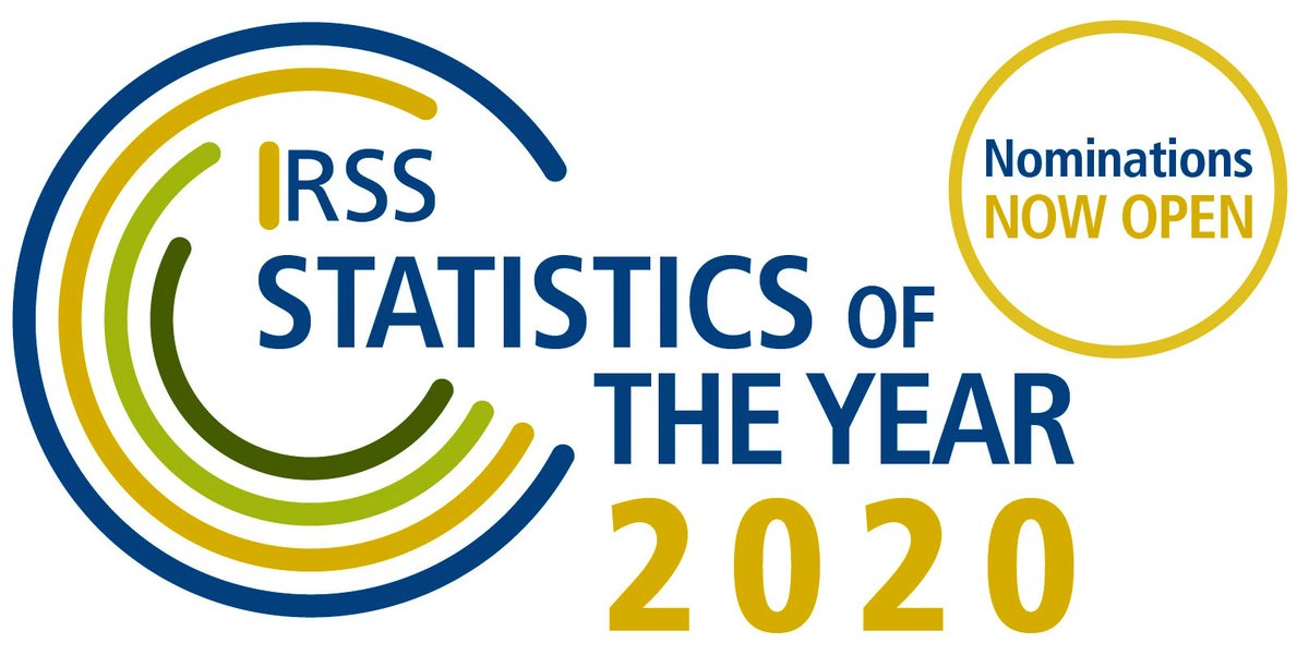 RoyalStatSoc's tweet photo. Our #StatsoftheYear initiative highlights what numbers can tell us - and we want to hear what stats you think sum up 2020. Nominate here by 29 November: https://t.co/KIXDkmGlLd https://t.co/URm3hz9day