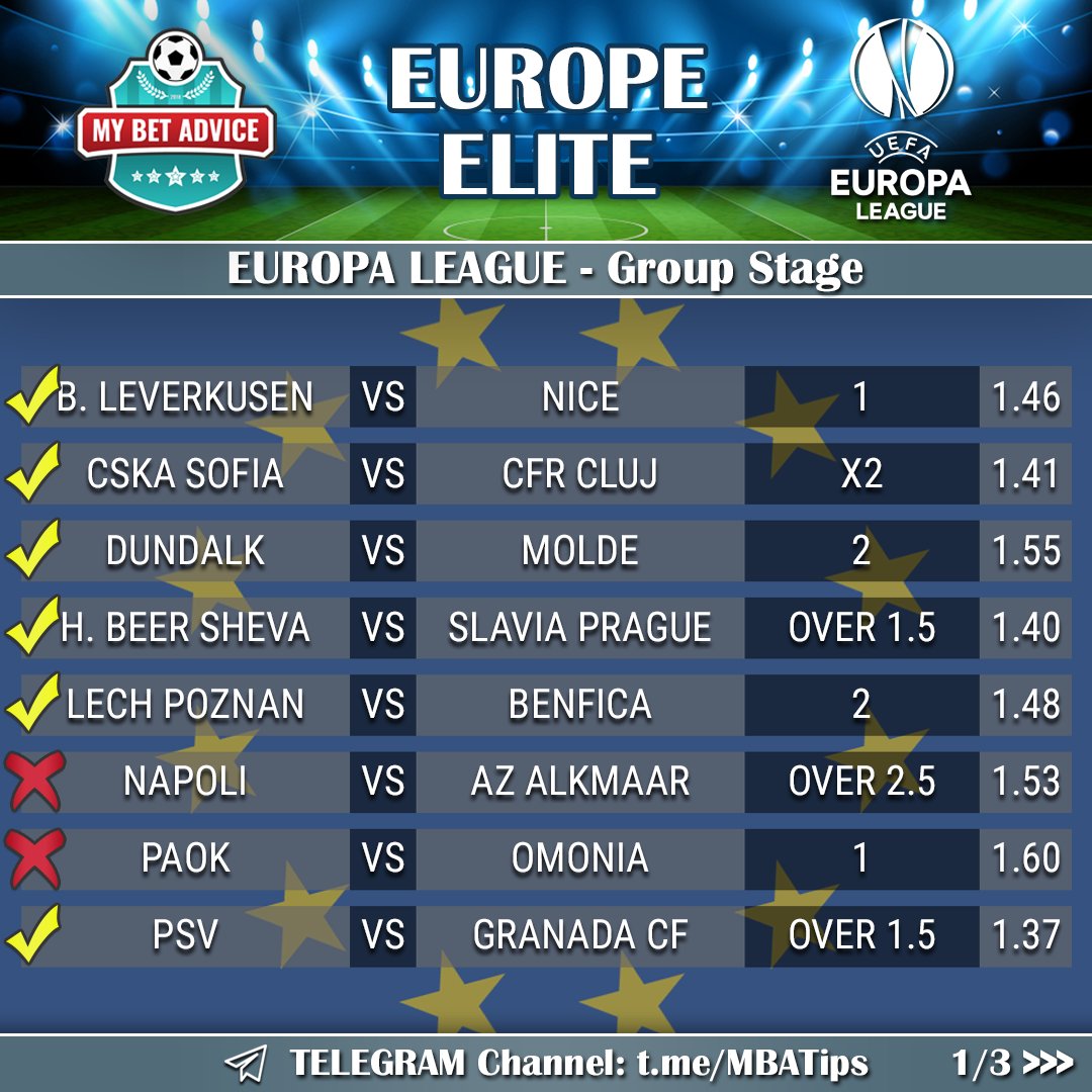 Telegram sports betting online