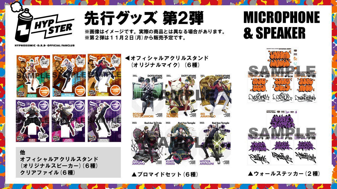 注目の福袋！ 楽天市場】SKULLPANDA シリーズ【アソート