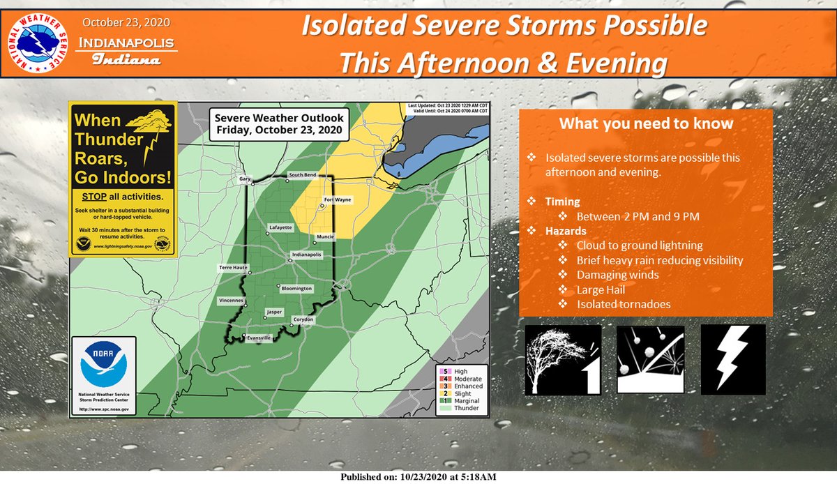NWSIndianapolis's tweet photo. A few severe storms are possible ahead of a cold front this afternoon and evening. Damaging winds/large hail are main threats. #INwx #indy https://t.co/SsfWtB1een
