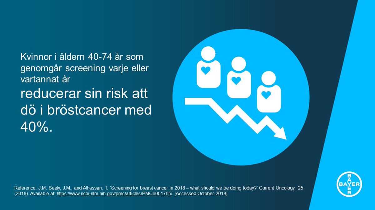 Det är internationella bröstcancermånaden! Tidig upptäckt av bröstcancer kan rädda liv. Läs mer om betydelsen av tidig diagnos av bröstcancer:

who.int/cancer/events/…

#BreastCancerAwarenessMonth #BreastCancer #diagnosis 

PP-PF-RAD-SE-0006-1