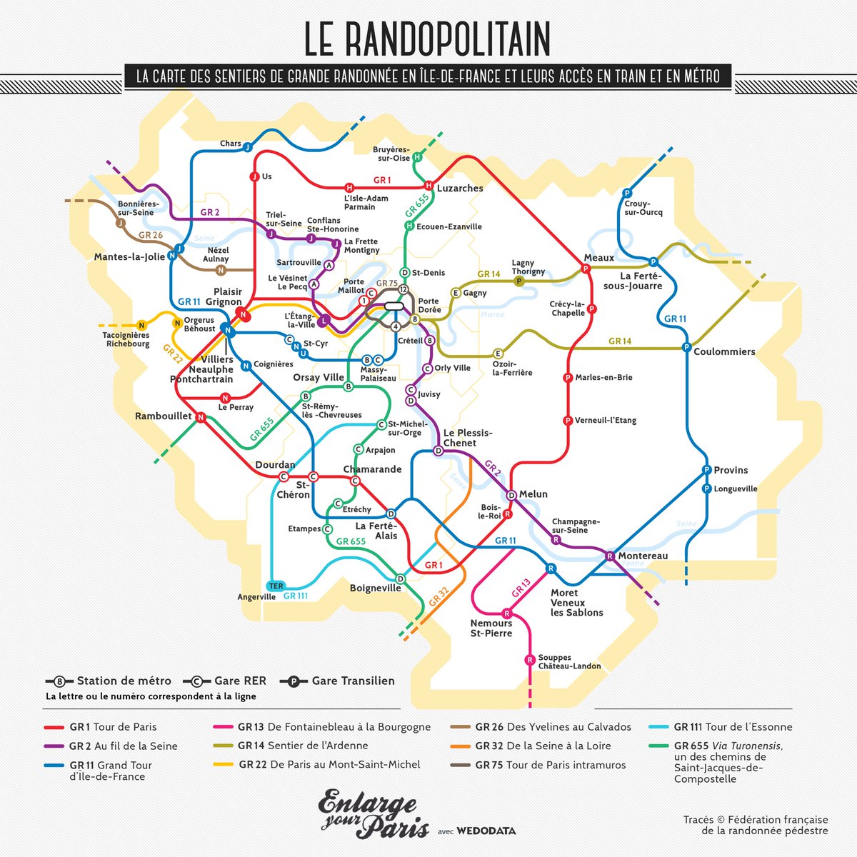 Voici - enfin ! - la carte des Sentiers de randonnée franciliens avec chacune des gares de Métro, RER ET Transilien qui les desservent. 
👉Pour marcher en Île-de-France, des baskets et un Passe Navigo suffisent !