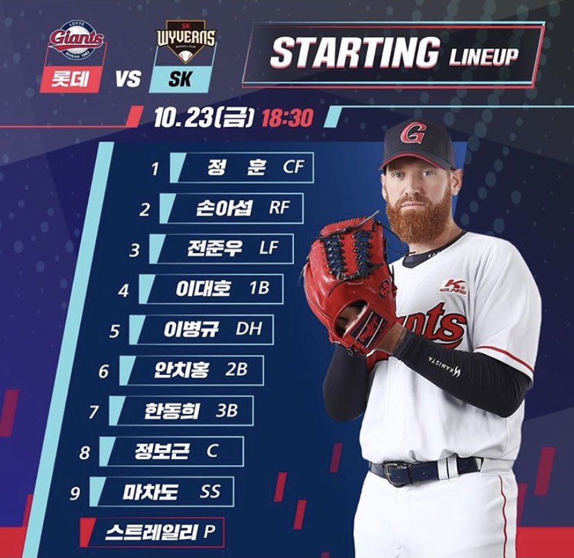 오늘 인천SK행복드림구장에서 진행되는 경기 라인업입니다.
많은 응원 부탁드립니다!