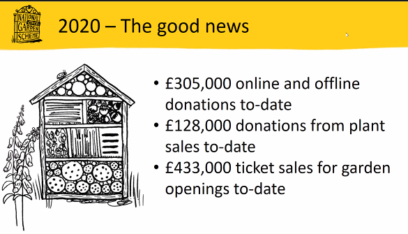Great news from <a href="/NGSOpenGardens/">National Garden Scheme</a> "We are heartily relieved that we were able to claw back a bit of ground for our beneficiaries" <a href="/GeorgePlumptre/">George Plumptre</a> #qni2020