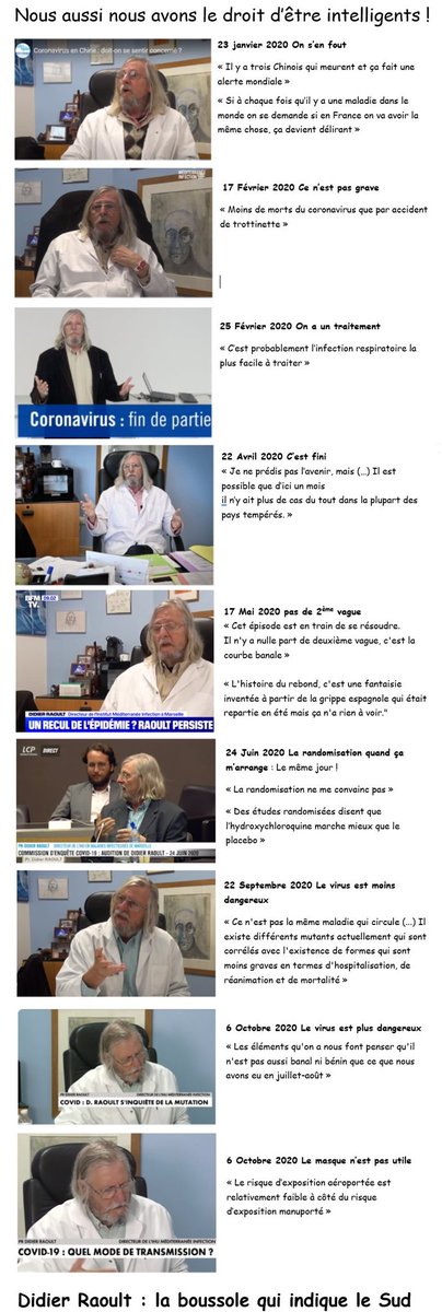 Nain_Portekoi's tweet photo. Petit rappel :
- il y a 10 mois que le Covid 19 ne va jamais arriver en France
- il y a 8 mois que c'est l'infection respiratoire la + facile à traiter.
- il y a 5 mois qu'il n'y aura pas de 2e vague...
et ainsi de suite...
Bref #TopCrédibilité (via @Damkyan_Omega ) https://t.co/8IJSEBSTNA