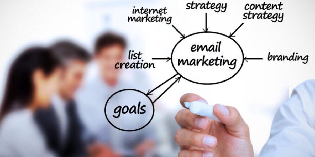 AdvisorsIreland's tweet image. Not all websites need an online store. Trades people need lead generation. We can get you online and visible. Full site and lead generation plus Social media marketing and campaigns. You do your work and we will get you new customers #makevisible #peterfa #DigitalMarketing #jobs