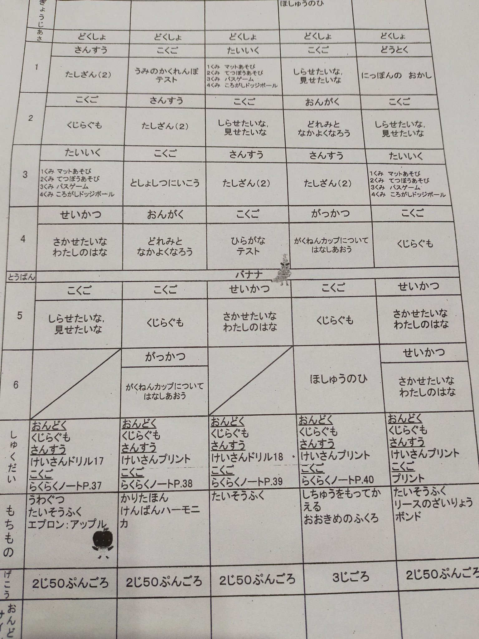 Kt Japanese Learning School Subjects 1st Grader さんすう 算数 Sansuu Math こくご 国語 Kokugo Japanese しょしゃ 書写shosha Writing たいいく 体育 Taiiku P E せいかつ 生活 Seikatsu Living Environment Studies おんがく 音楽 Ongaku