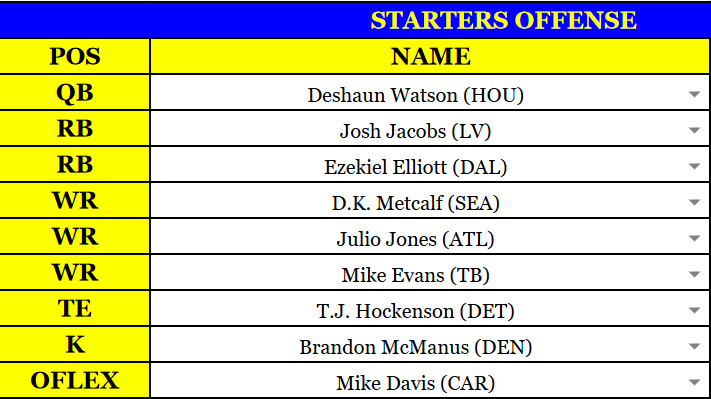 BathBears's tweet photo. I think we got this one covered... sorry @OldhamTalons 

Big week in the @BritishFFL but I got boys ready to step up.  Debuts for @MylesJack and @thekidmcmanus https://t.co/rMlqFstEtd