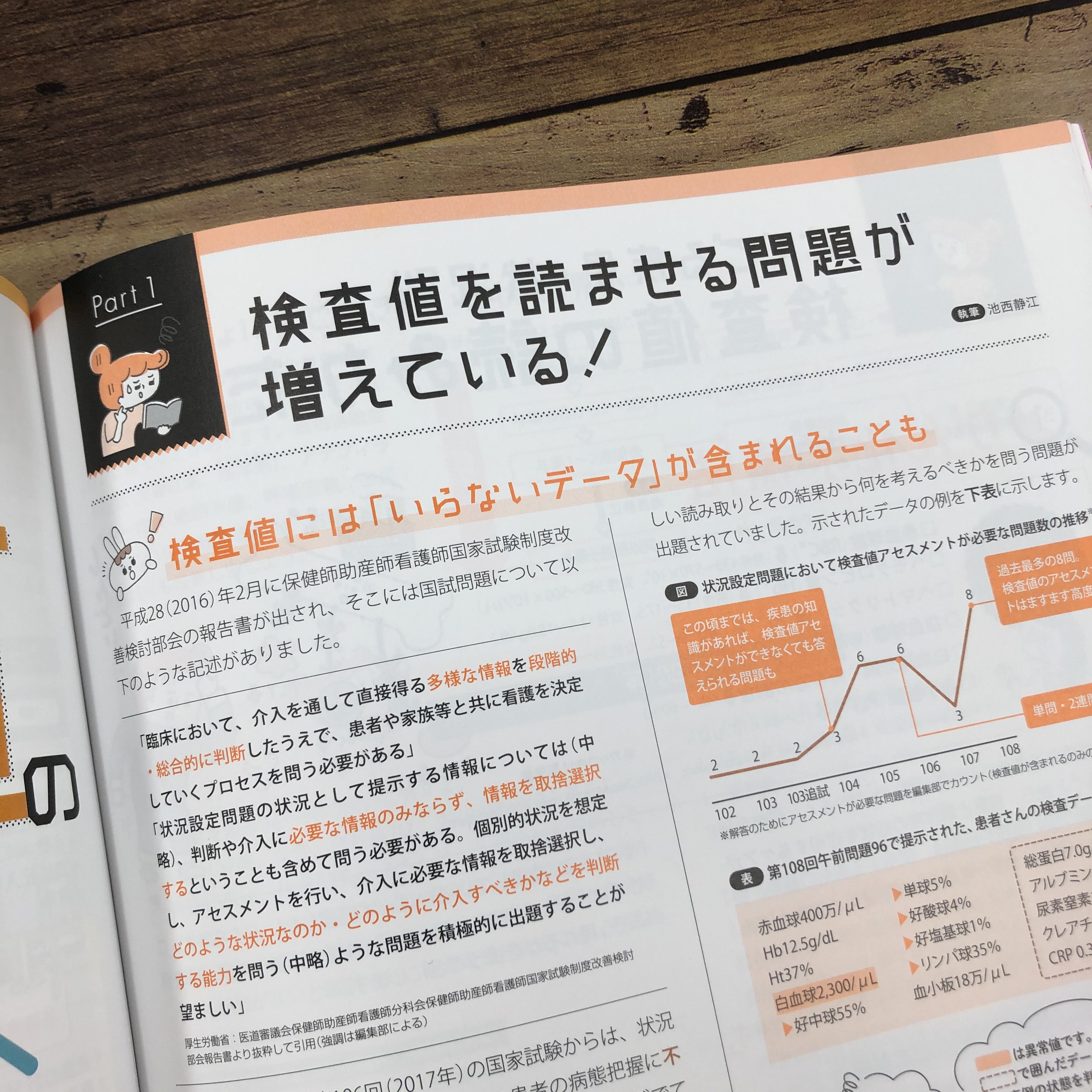プチナース 2009年 05月臨時増刊号　疾患別　検査データのみかた・読み方PART1 [−] ゼロからわかる疾患別検査値読みこなし｜成美堂出版