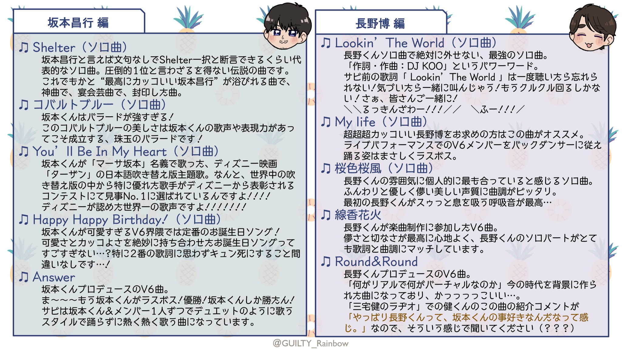ぱち V6の さんが気になる という方へ メンバーごとでオススメ と言うか私のゴリ推し ソロ曲 V6楽曲をまとめてみました 語彙力ゼロですが 楽曲を通してよりメンバーの魅力を知ることができたら と思いながら作ったので よかったら参考にしてみて ぱち V6の さんが気になる という方へ メンバーごとでオススメ と言うか私のゴリ推し ソロ曲 V6楽曲をまとめてみました 語彙力ゼロですが 楽曲を通してよりメンバーの魅力を知ることができたら と思いながら作ったので よかったら参考にしてみて