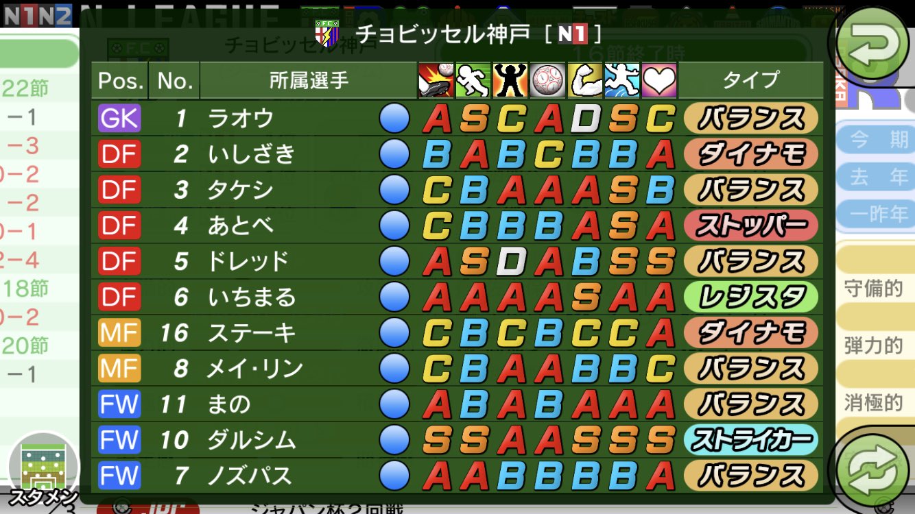 ダルマ寝太郎 カルチョビットa Calciobit A Twitter