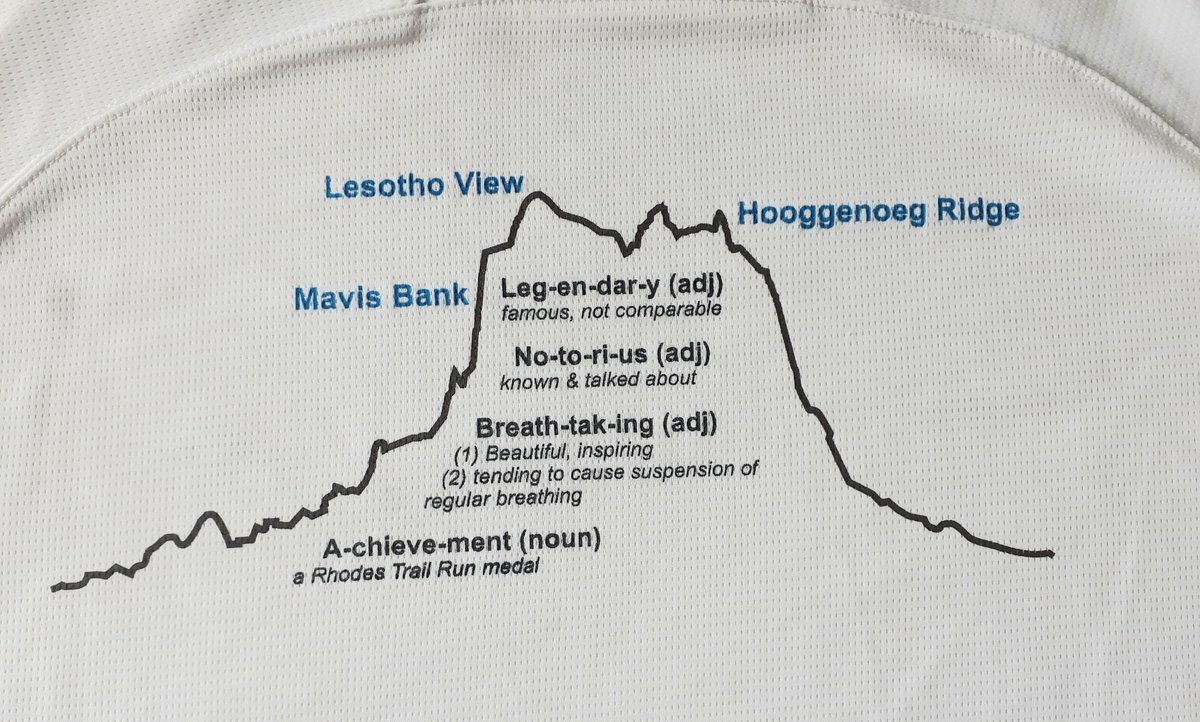 Looking ahead to #RhodesRun32

Image: #RhodesRun shirt from a few hills ago