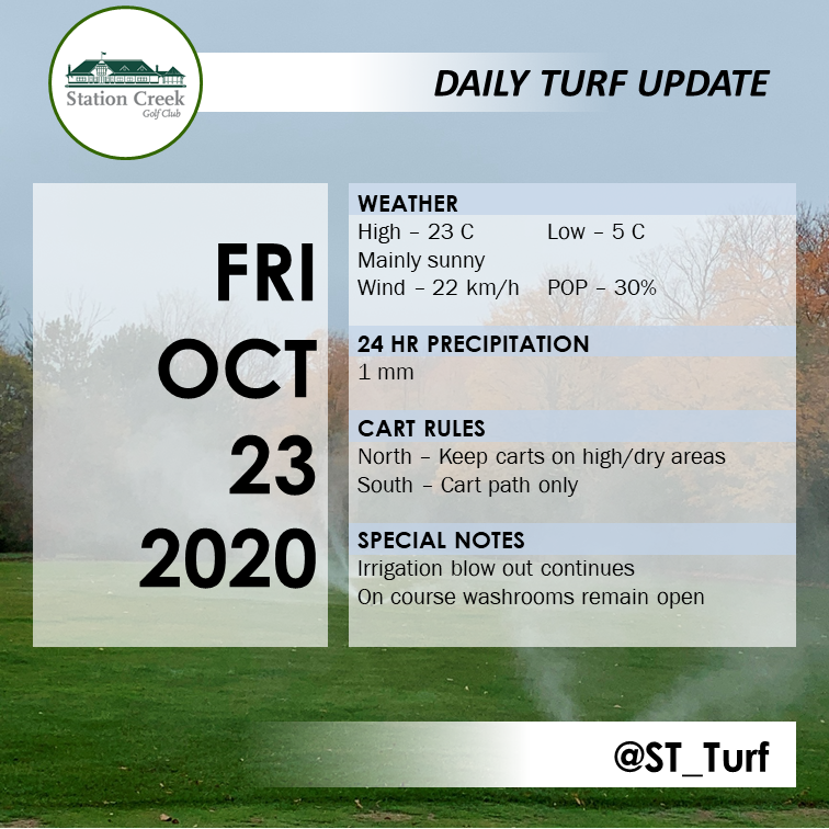 Station Creek Golf Club - Turf Department tweet media