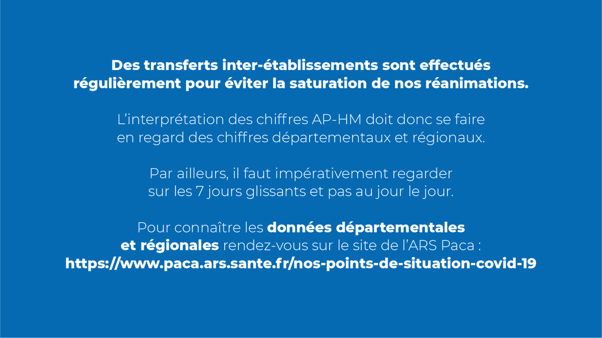 AP-HM - Hôpitaux Universitaires de Marseille tweet media