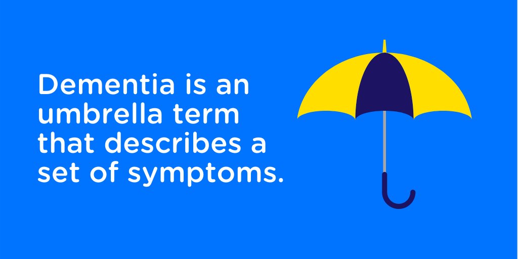 What's an umbrella got to do with dementia? Dementia is an umbrella term that describes a set of symptoms, which can include memory loss, difficulties with thinking, problem-solving &amp; language. Dementia is caused when the brain is damaged by diseases, such as Alzheimer’s disease.