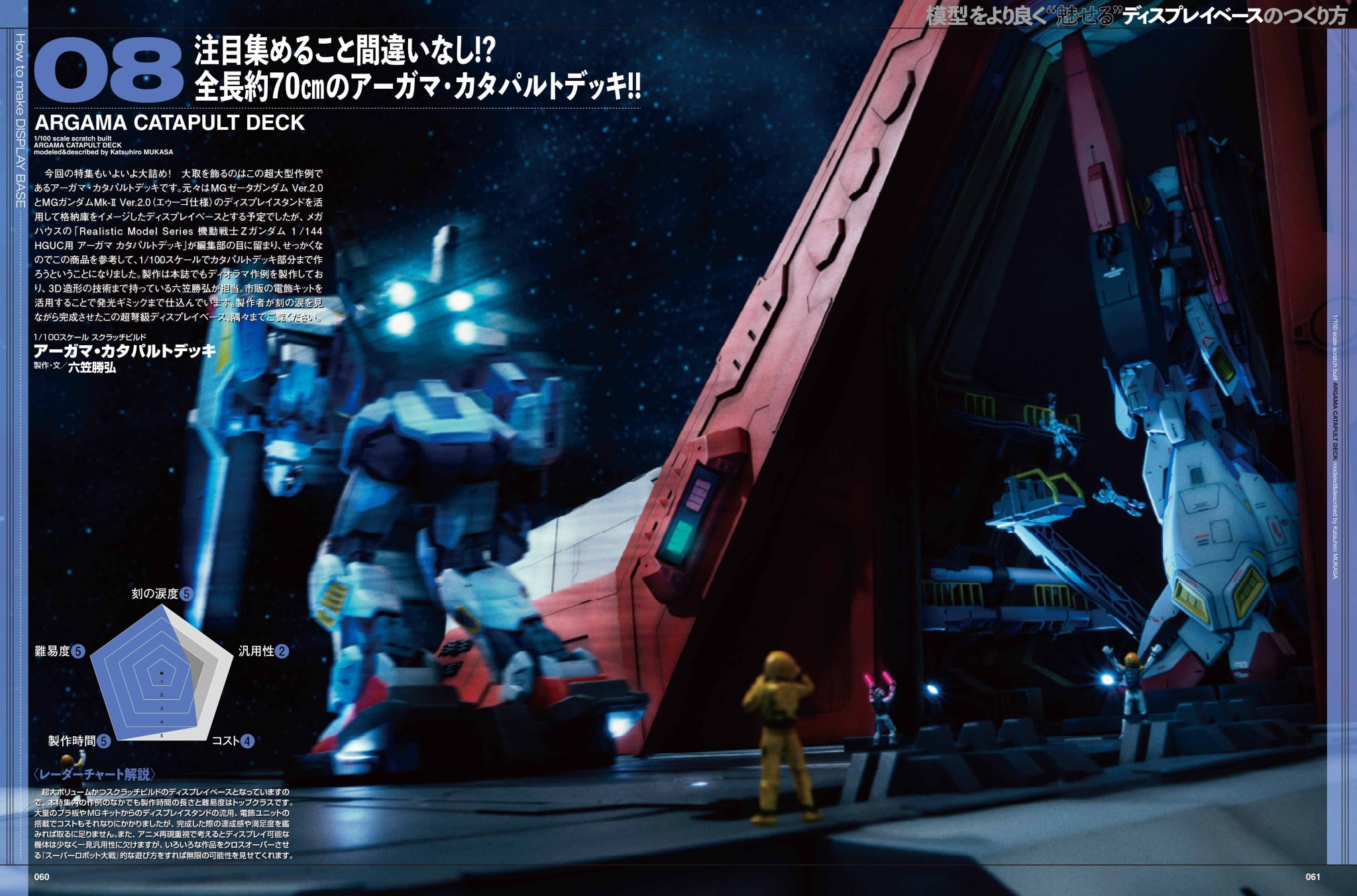 ホビージャパン編集部 on X: 