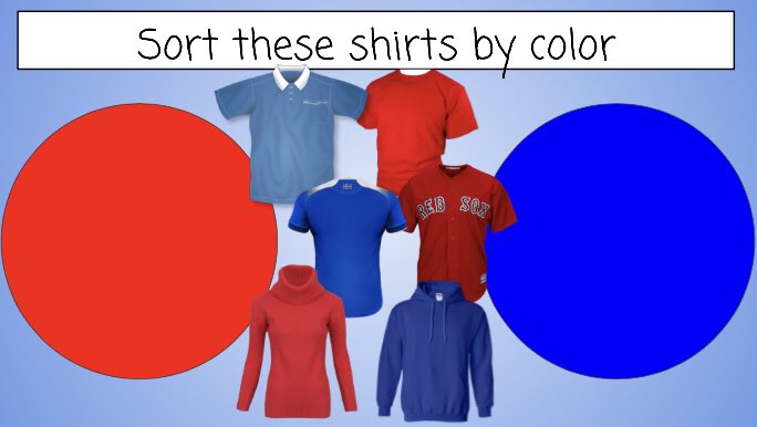Made4Math's tweet photo. We started sorting concepts with PreK this week. 😱. Virtually. 😱😱!! I held up my laundry basket and talked about sorting laundry. Then we sorted out class by shirt color. They got it! https://t.co/A2nbdZ5Ih8