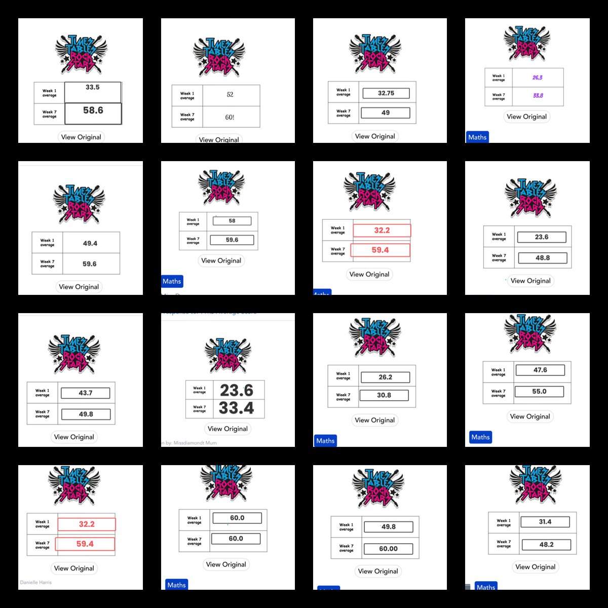 MWCP5's tweet photo. Look at these fantastic scores! Year 5 have worked really hard this half term to improve their average scores in their @TTRockStars tests! Well done everyone! π©πΌβπ€π§π½βπ€π¨πΎβπ€#MWCPCelebrate #MWCPMaths π https://t.co/BmXQWrHPcB