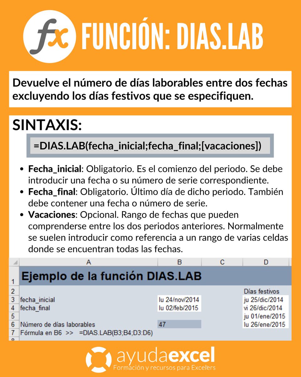 AyudaExcel's tweet image. 📢¡#viernesdeformulas! Hoy, una función de #Excel muy útil para el cálculo de fechas de fin de proyectos o para hallar días de vacaciones.
✅DIAS.LAB devuelve el número de días laborables entre dos fechas omitiendo los días festivos. 
🙏¡RT si es una de tus imprescindibles!