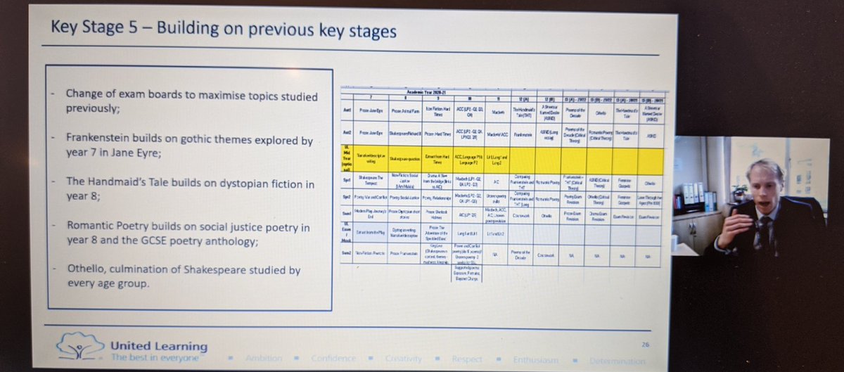 bull_imogen's tweet photo. @MissCreedSci launched a curriculum focussed Inset day today. The History &amp; English departments talked with such passion about their Curriculum journeys and visions. Exciting times ahead for all  @AvonbourneUL 💕 @t_kidman @AVBEnglish @Stephanie676582 @AvonbourneHist @JoeKendle https://t.co/YmyMzOMA1f