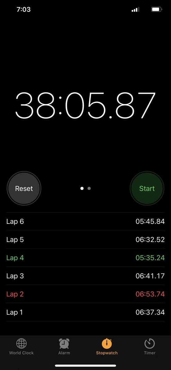 gregwilker's tweet image. 4,933 steps equals 2.3 miles in a 38 minute 6 lap walk around the block.

#morningwalk #gettingfit #lightworkout #gethealthy #iphonesteps #workoutmotivation #joinmeifyouwanttolive