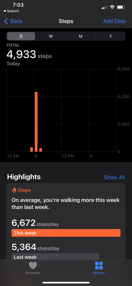 gregwilker's tweet image. 4,933 steps equals 2.3 miles in a 38 minute 6 lap walk around the block.

#morningwalk #gettingfit #lightworkout #gethealthy #iphonesteps #workoutmotivation #joinmeifyouwanttolive