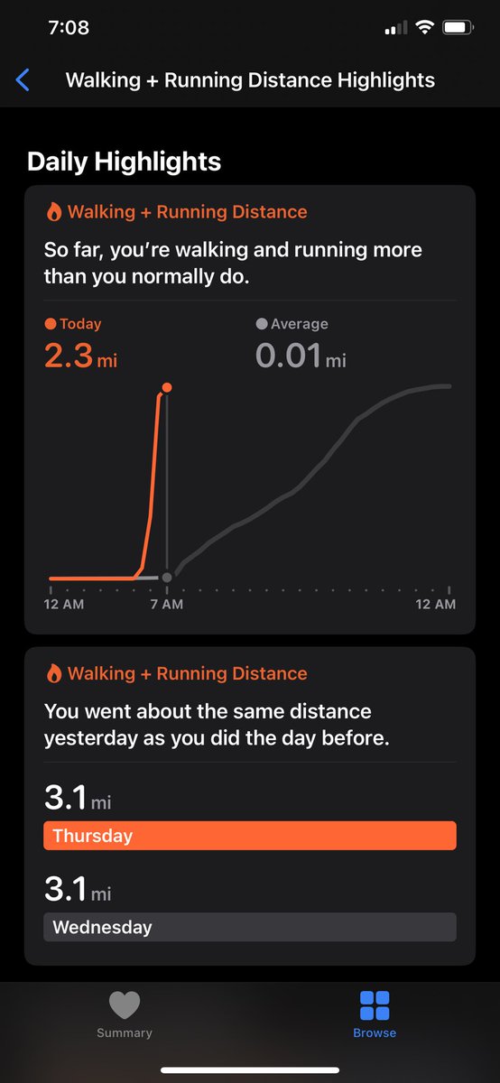 gregwilker's tweet image. 4,933 steps equals 2.3 miles in a 38 minute 6 lap walk around the block.

#morningwalk #gettingfit #lightworkout #gethealthy #iphonesteps #workoutmotivation #joinmeifyouwanttolive