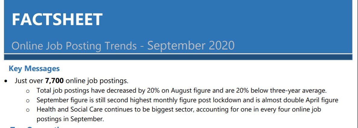 The closest we have to this data in NI is the  @Economy_NI jobs posting bulletin. In September postings were 80% of the average of the past 3 years.