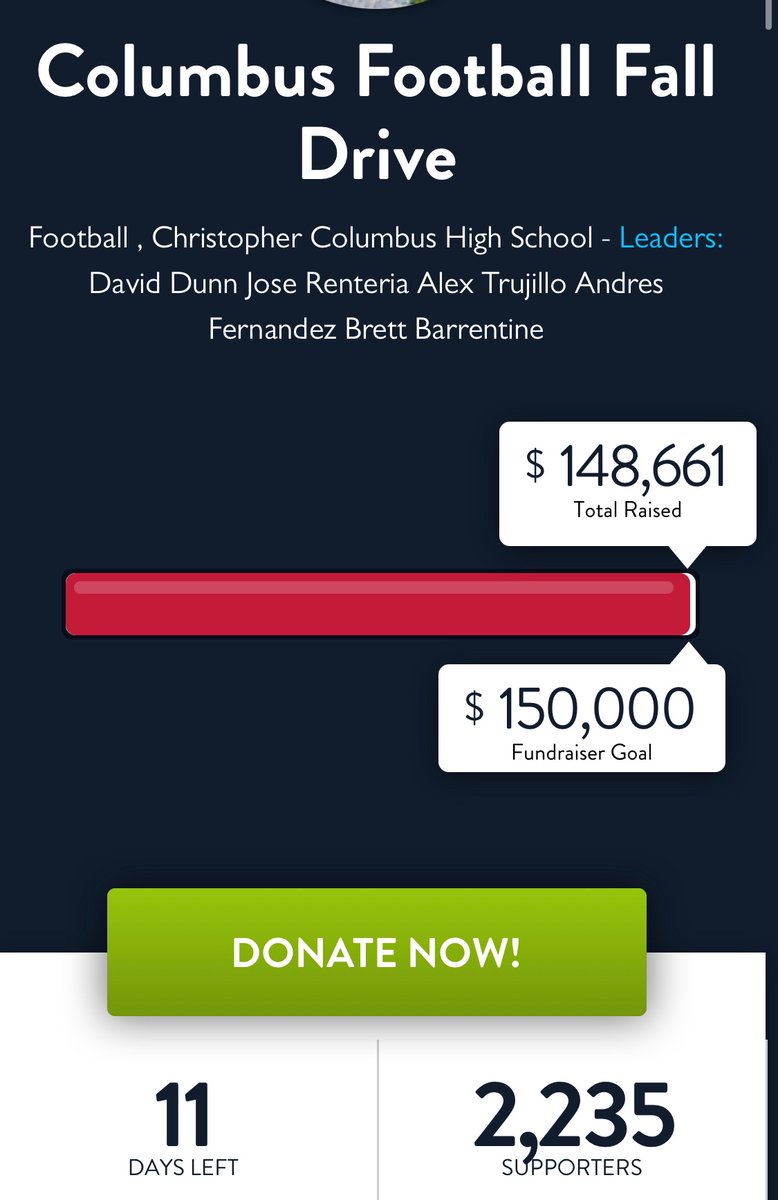 DallasSnapRaise's tweet photo. Still 11 days left in their 28 day campaign and they haven’t slowed down... @ColumbusFtball 😳 

This is what happens when the best coaches and teams combine with the best communities, using the best fundraising platform! @SnapRaise https://t.co/zFHDeuCHHK