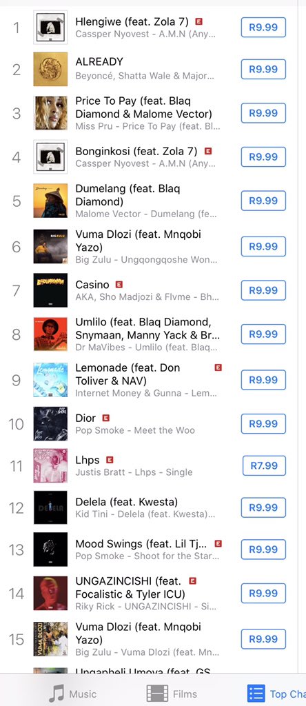casspernyovest's tweet photo. Almost 2 months later and We still number 1 onda charts. Might just drop a video for Hlengiwe.  Real music for the soul!!! #AMN https://t.co/A9SzJvFpNV