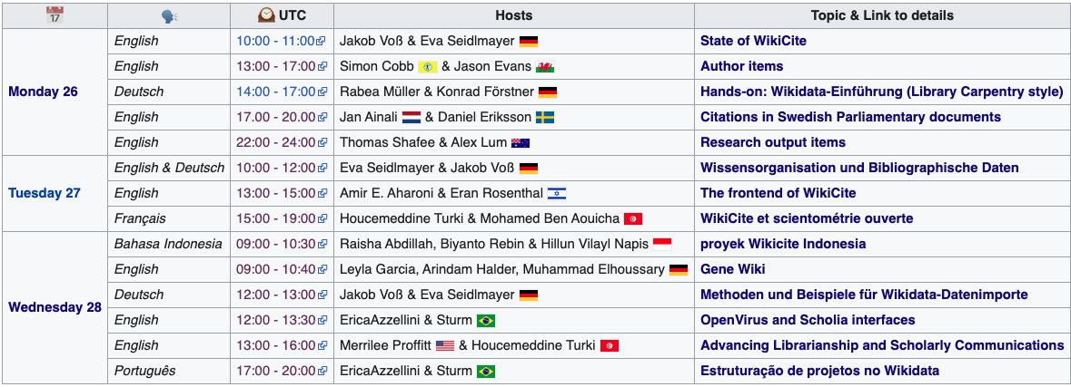 The #WikiCite virtual conference 2020 begins on Monday. 
Full details of each session at: w.wiki/gwo 
YouTube playlist: youtube.com/playlist?list=… 
Summary of the program: