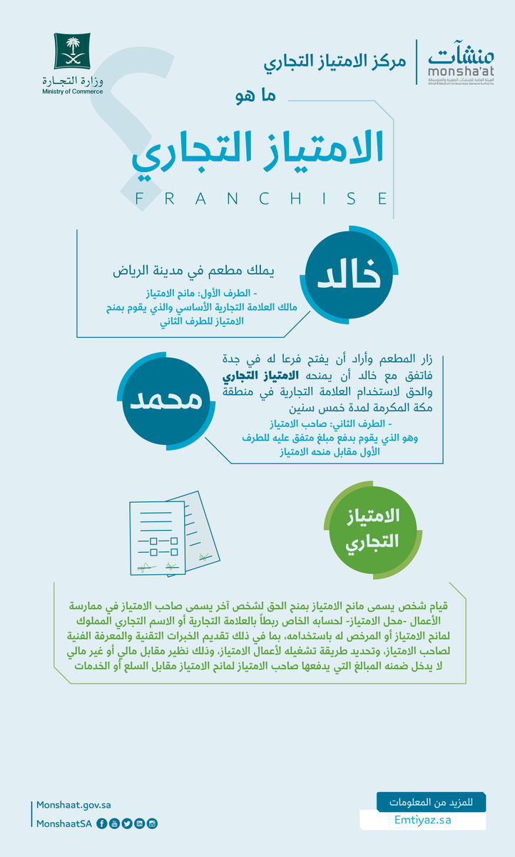 منشآت | Monshaat tweet media