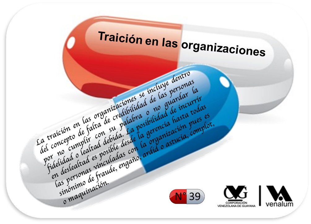 GerenciaTic's tweet photo. #PíldorasGerenciales: Píldora 39: El sentimiento de traición se genera al identificar comportamientos deshonestos
generando sentimientos de decepción e insatisfacción en otros. https://t.co/hjNc2XvGTV