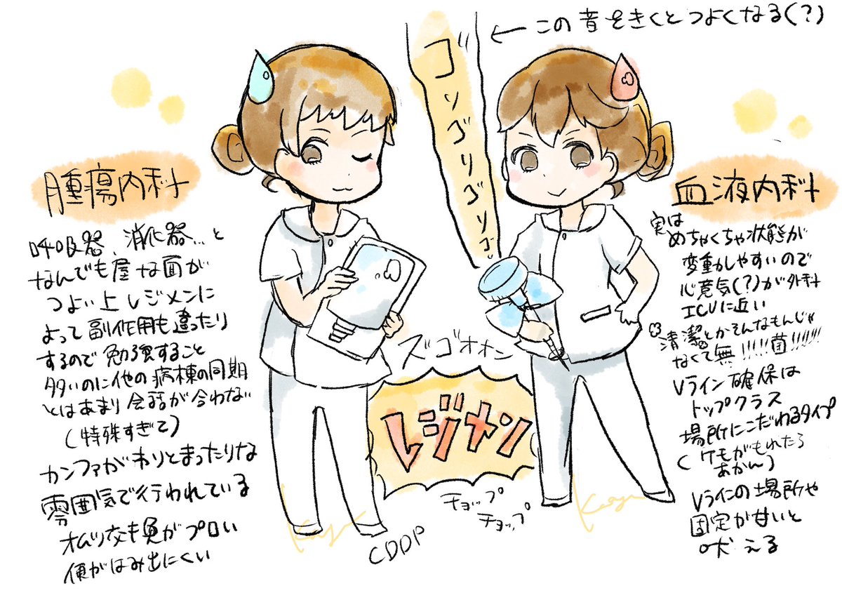 看護師のかげさん イラスト看護帖書籍化 Twitterissa Cookl9981aomei ズボッありますね あとぎゅぎゅ みたいな なんとも言えない音ですよね ダブルチェックへの理解が本当にあってありがたいです 何があっても必ず笑顔で対応してくれる Twitter