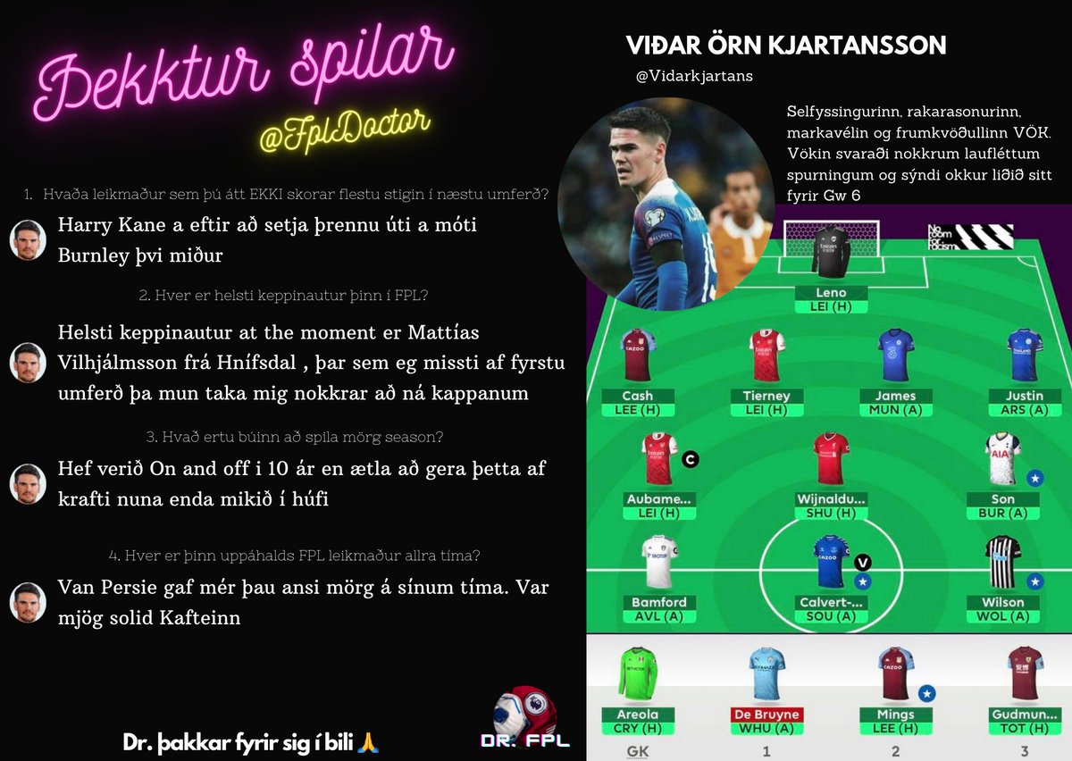 Þekktur spilar í boði Séð og Heyrt!

Spilarinn okkar í dag er af dýrari gerðinni. Landsliðmaðurinn og markavélinn Viðar Örn Kjartansson!
<a href="/Vidarkjartans/">Viðar Örn Kjartanss.</a> 

Vökin sýndi okkur liðið sitt fyrir GW6.
Hvað haldiði að liðið hans skori um helgina?