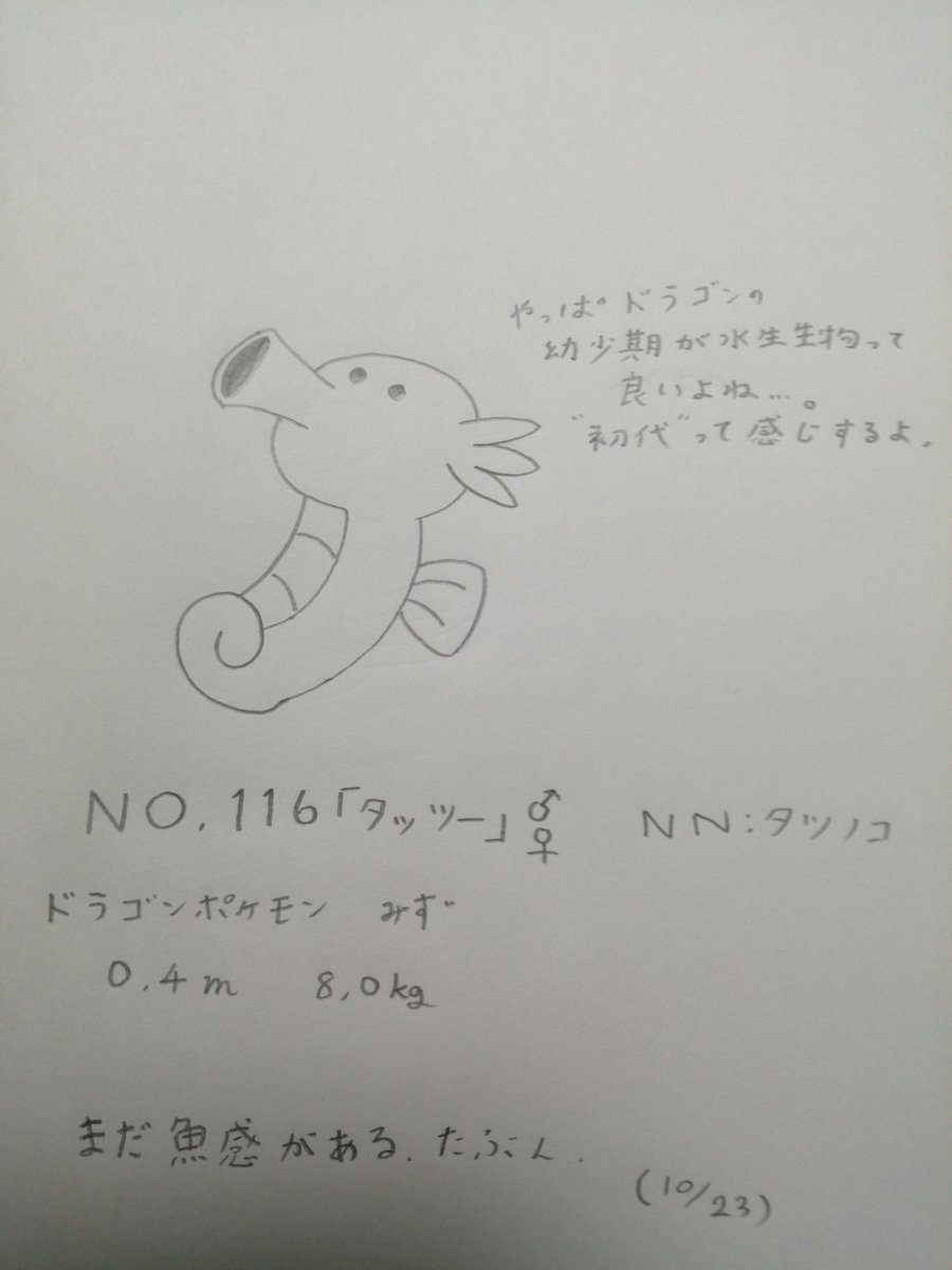 一日一匹 Min T ミント 一日一匹 Min T ミント