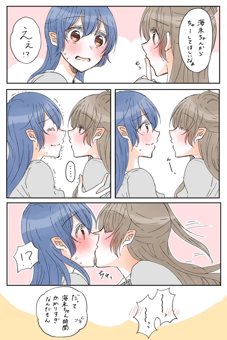 ことうみがちゅーするだけの漫画 