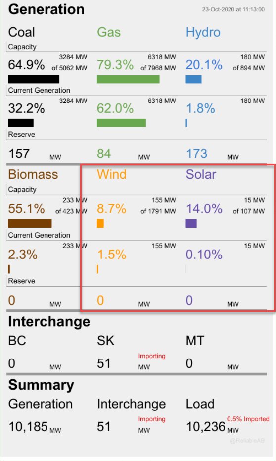 Melissa Mbarki tweet media