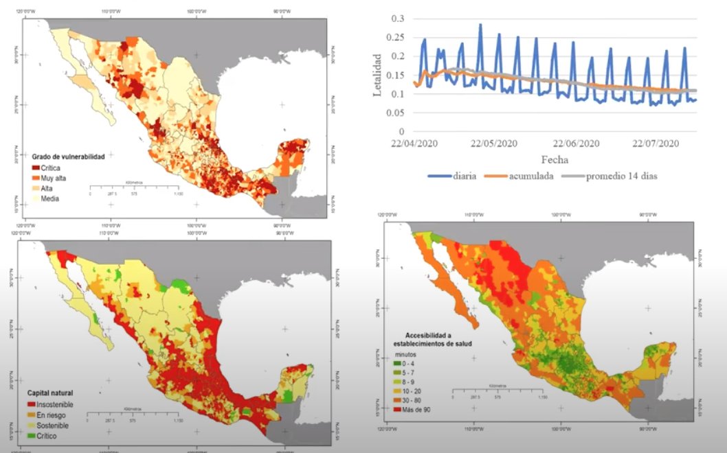 El Dr. Juan Manuel Núñez, académico en <a href="/IberoCentrus/">Centrus - Transdisciplina para la Sustentabilidad</a>, explica en qué consiste el proyecto 'Agrupamiento espacial para la contención geográfica del #COVID__19 en México y su ayuda para la toma de decisiones
youtu.be/byIhYdABly4