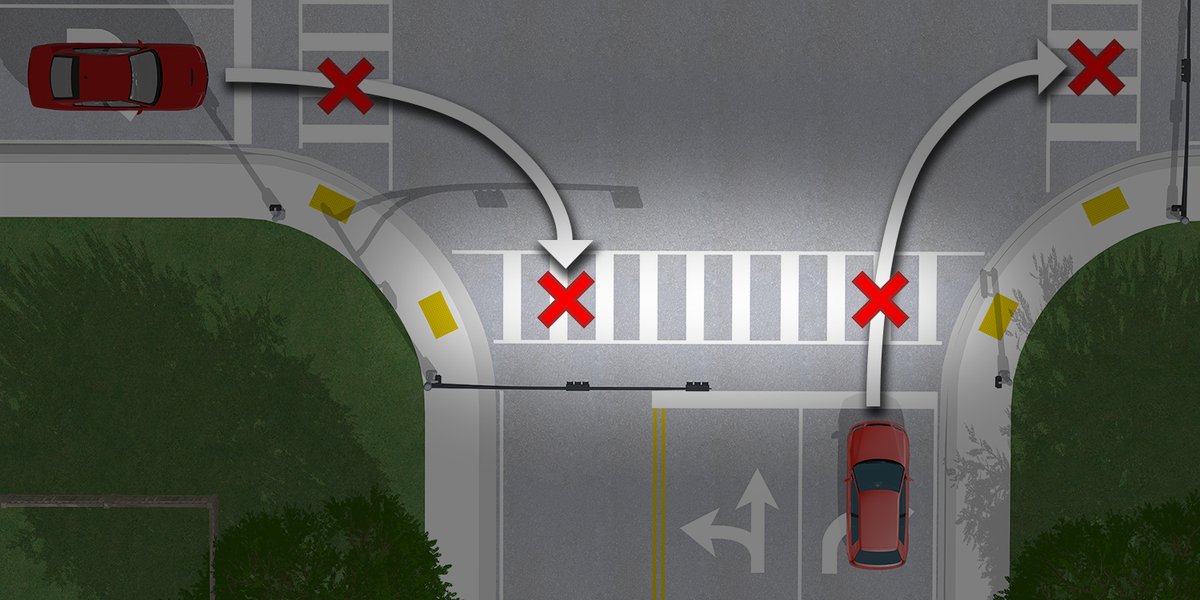 3/ Confusing rules like these create dangerous situations.There are two places - in a single crosswalk - that you may encounter someone turning right on red.Try to explain this to a child when encouraging  #walktoschool. Or a parent. P.S.: We know the arrows need to be fixed.