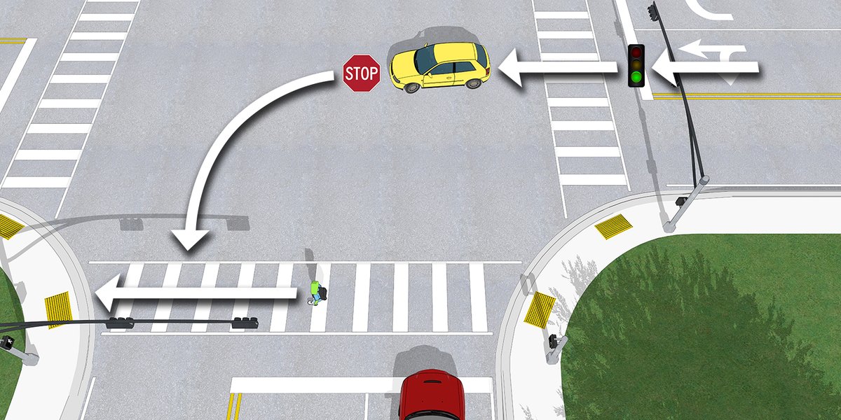 4/ Guess what? RTOR's aren't the only issue. There is another place a driver can come from unexpectedly: An unprotected left turn, where a driver can turn left on a green - and a WALK signal.This alone is responsible for 25% of all crashes in the US involving people walking.