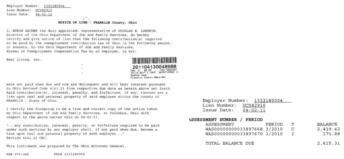 A $2,615.31 BES lien was filed against Real Living, Inc in April 2011