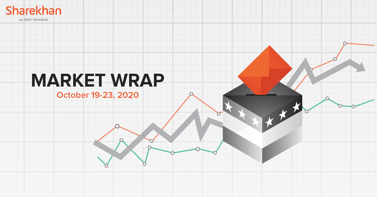 Volatility grips markets as the USElections near. Read more. https t.co q4Jlgli2gK MarketWrap SharekhanKar https t.co Z3xZH62Cp9 Volatility grips markets as the USElections near. Read more. https t