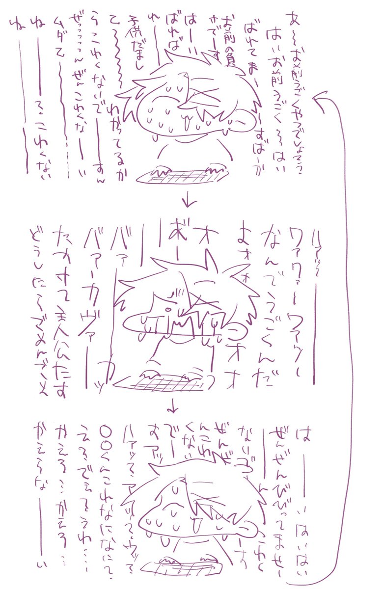 ホラゲーやってるときのループ 