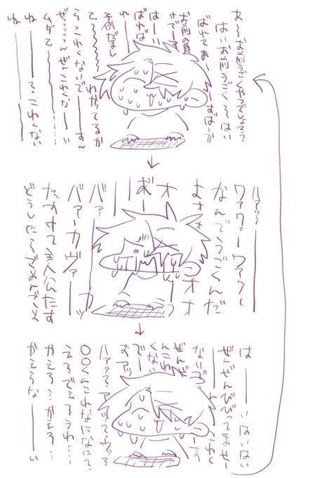 ホラゲーやってるときのループ 