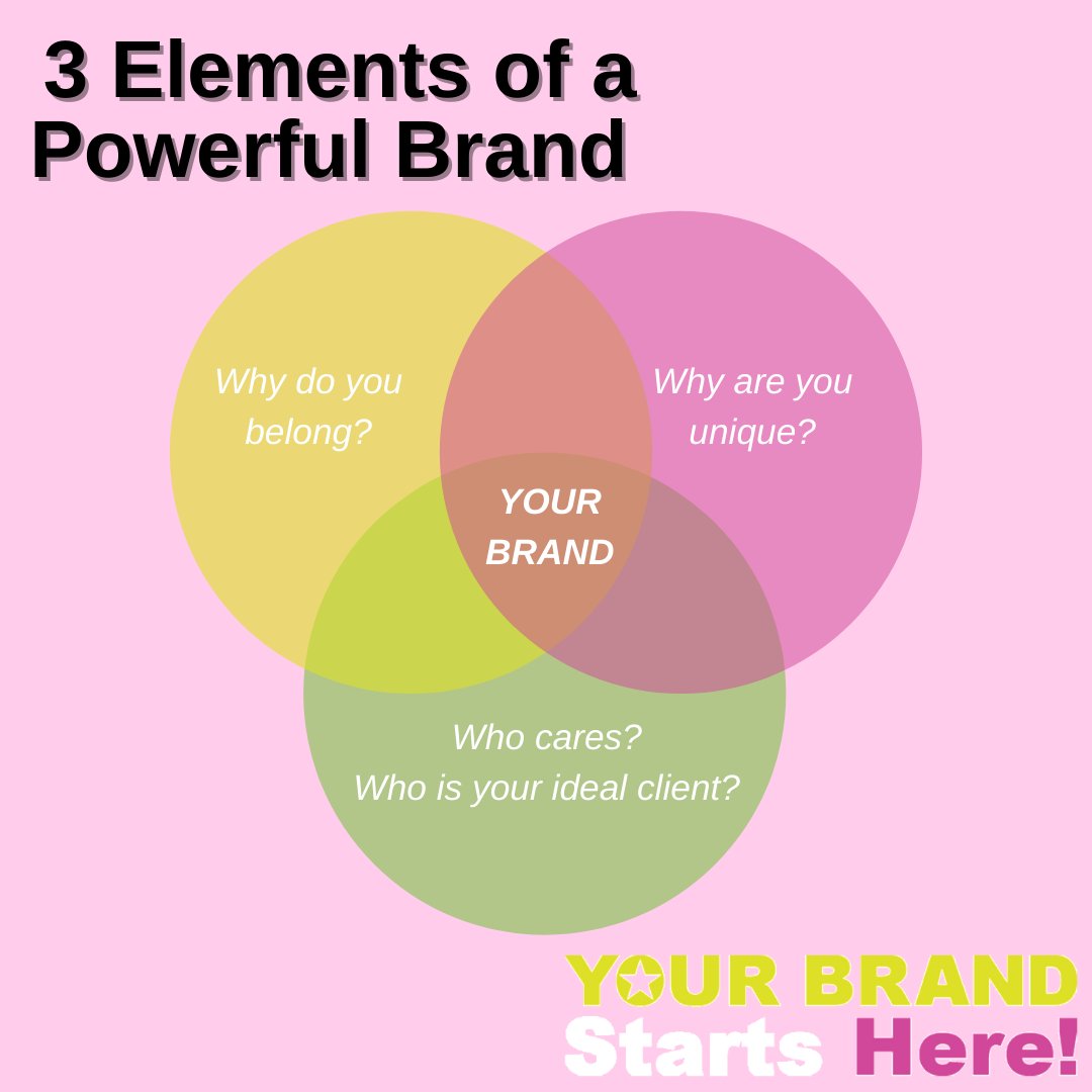 CeliaSiegel's tweet photo. When I brand my clients, I always start with these 3 elements. Digging deep and answering these questions will help you uncover your brand.
.
.
.
#csmtip #brandingtip #branding #vobrand #vo #voiceover #voiceoverachiever #celiasiegelmanagement https://t.co/ZC0BEpbwbX