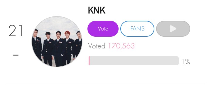 Odysssirable's tweet photo. Don't lose hope, Tinkerbells. Let's make KNK enter to the Top 20. โฅ
#VOTEKNK #STANKNK #KNK #ํฌ๋ํฐ https://t.co/oDhYf3S4r8