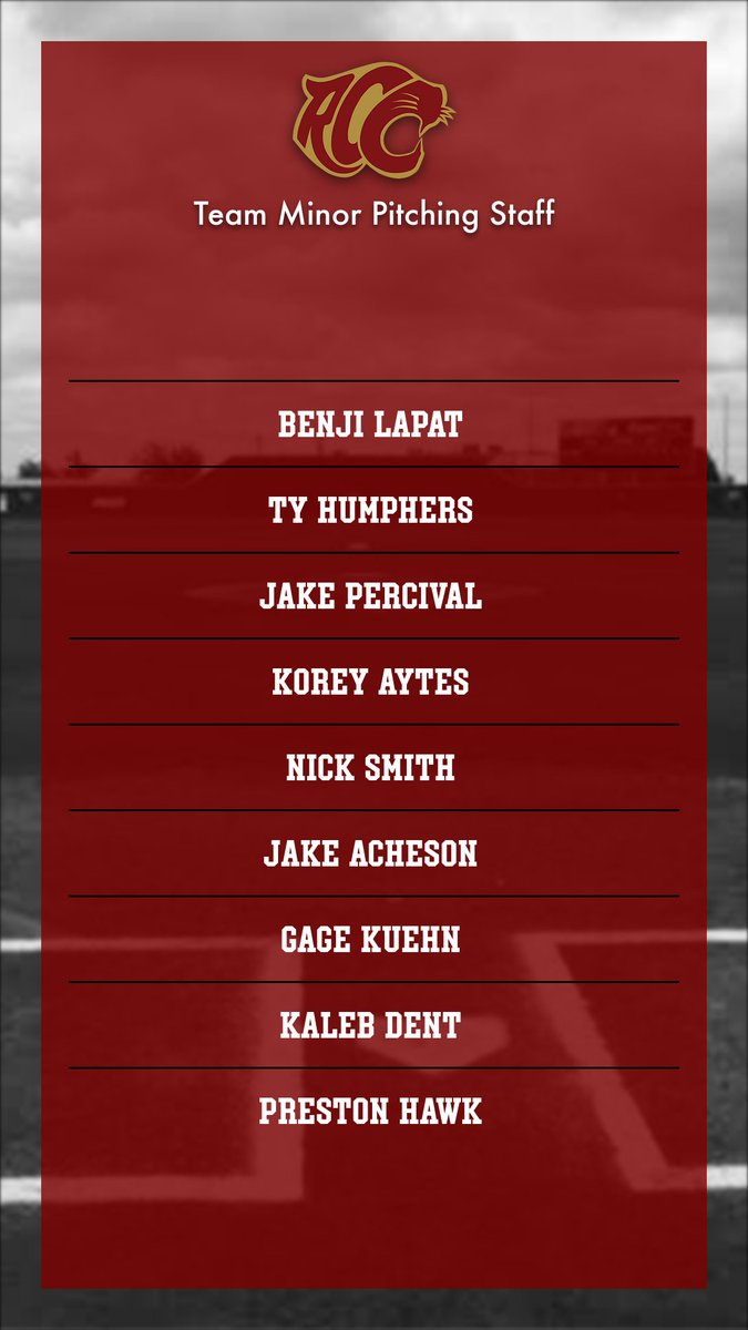 RCCcougars's tweet photo. 2020 Fall World Series Rosters are set #WhoYaGot https://t.co/Ob7xPCgDIc
